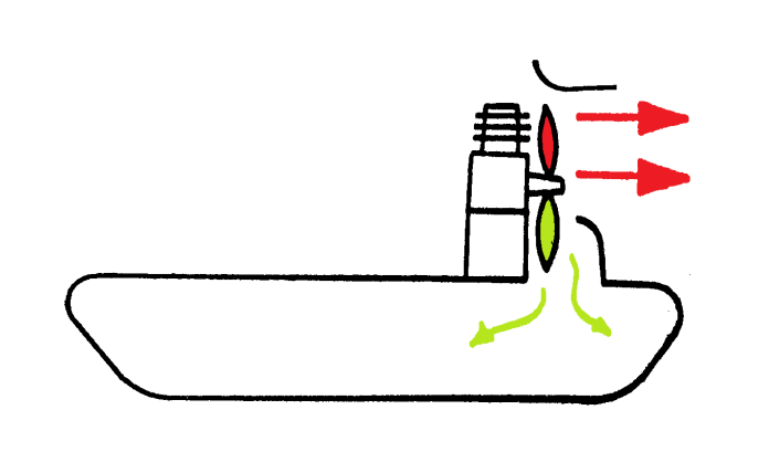 Mono-moteur